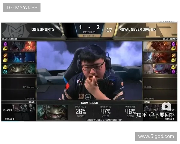 RNG战术解析：深度剖析英雄联盟阵地战体系的核心策略与执行