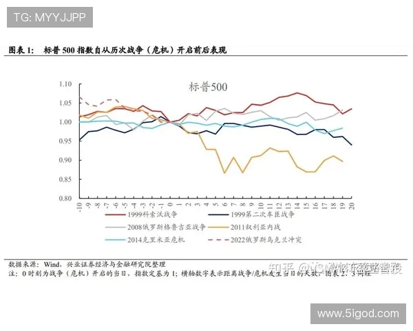上海乒乓球队防守策略分析及其在比赛中的成败得失探讨