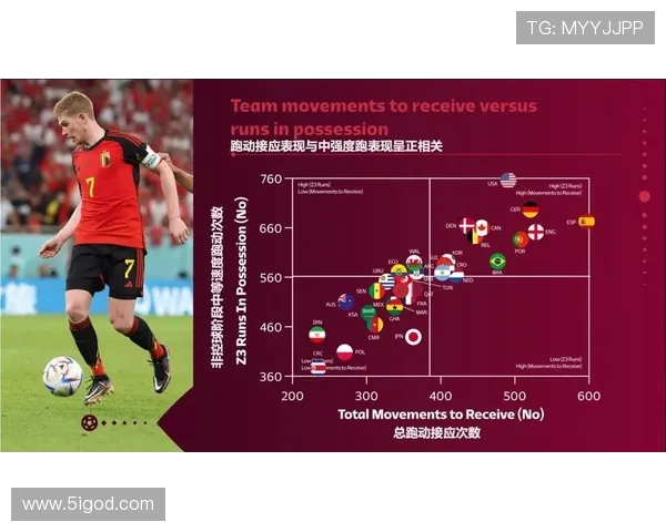 北京足球队的节奏与风格探讨：聚焦球队发展与战术演变