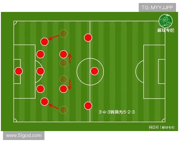 南京篮球队转换进攻与防守的得失分析与反思