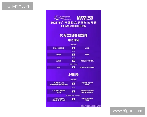 广州网球队创历史新高网球速度排名引发关注与期待