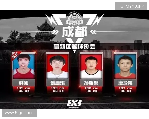 成都篮球队个人能力分析与发展潜力探讨