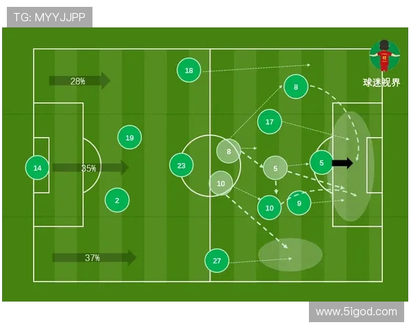 成都滑板队与广州滑板队赛后复盘分析团队配合与战术执行的关键因素