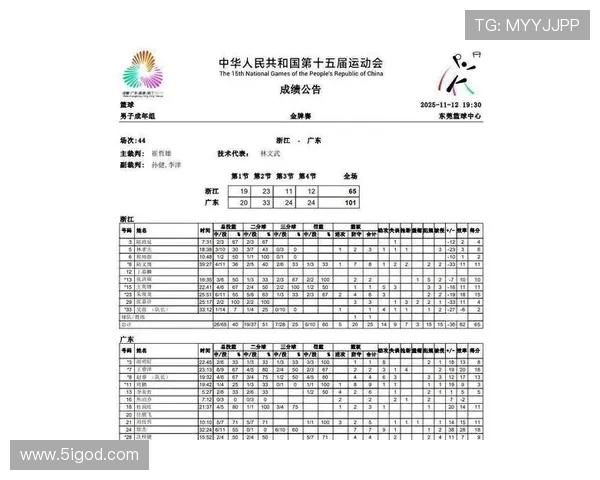 深圳网球队在全国网球灵活性排行榜中荣获第七名的佳绩分析