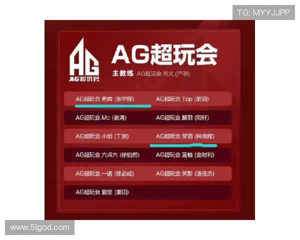 王者荣耀意识排行榜揭晓V5战队荣登第三名引发热议