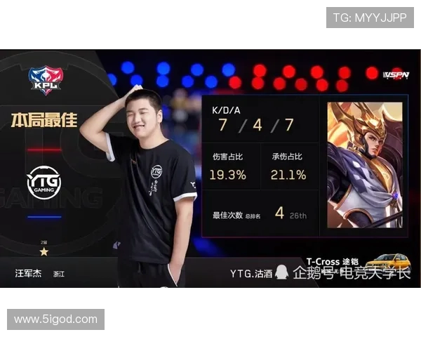 王者荣耀最新动态解析V5战队节奏与战术变化探讨 王者荣耀最新动态解析V5战队节奏与战术变化探讨