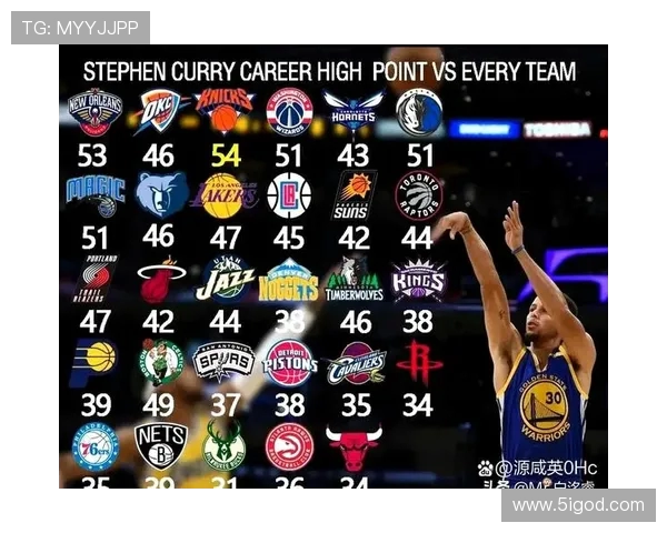 库里与莱昂纳德的巅峰对决谁能在NBA历史上留下更深印记