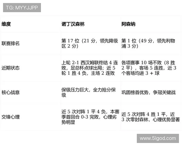 阿森纳与多特蒙德对决前瞻分析及比赛结果预测