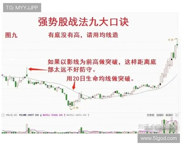 上海足球队区域防守分析:优劣势及其对比赛结果的影响探讨