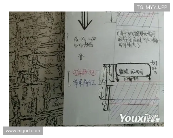 从零基础到篮球高手:全面掌握篮球节奏的实用指南与技巧分享