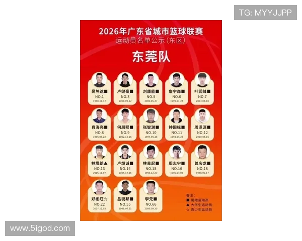 广州篮球队在篮球配合排行榜中荣获第七名展现团队实力与默契