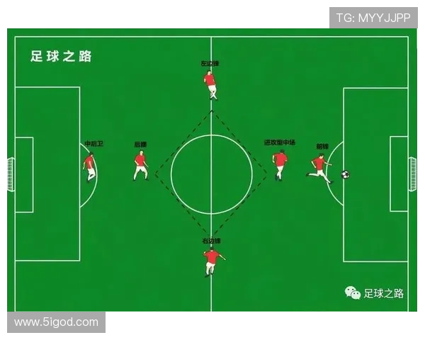 广州足球队反击战术解析与战绩回顾探讨